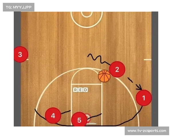 NBA球队战术与决策：数据分析的重大影响