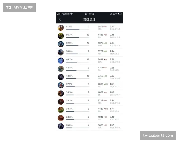 郑钦文手肘感觉好多了希望打到第三四五场比赛验证状态 郑钦文手肘感觉好多了希望打到第三四五场比赛验证状态